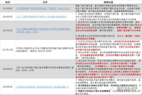 确认收货时间与店铺评分的微妙关系