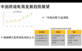 三、 TEMU平台3C产品热销原因分析