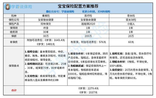 淡季优惠与预约策略