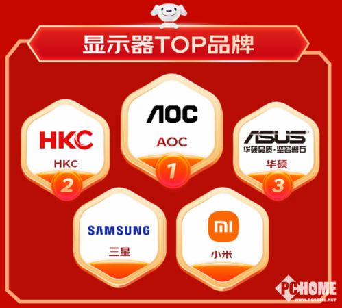 消费者DIY趋势明显