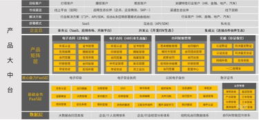 1. USPS尾程账号的优势