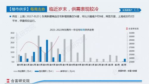 时效差异的关键影响因素