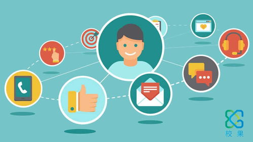 促销活动：限时折扣与买赠活动