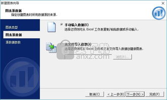 3.1 数据统计变化