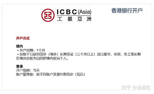 开户资料与流程