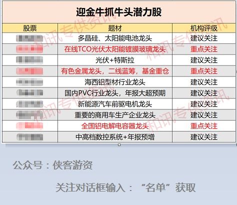 农村淘宝的优势与挑战