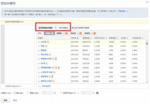 一、直通车词包推荐：开还是不开？