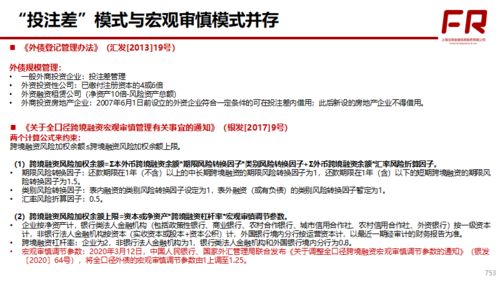 一、 结汇额度：金融领域的术语解读