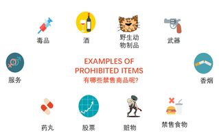 Shopee商品上架常见违规行为详解