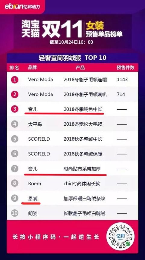 六、 提升货品出库时间，优化拣货速度