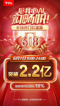 三、618预售与618当天买哪个划算？活动攻略分享