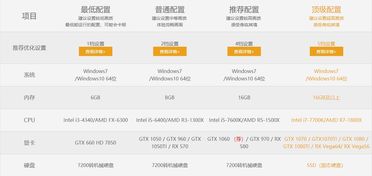 电商新手必备：一台合适的电脑的重要性