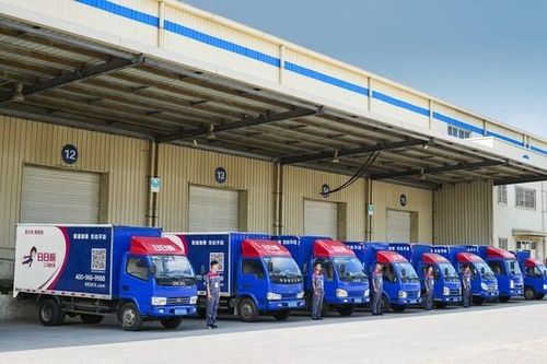 突破物流瓶颈：物流网络的优化与效率提升