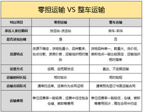 定义与基本概念