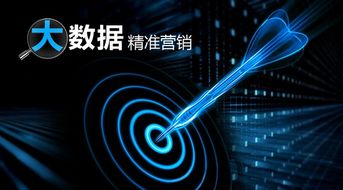 四、 增强营销推广