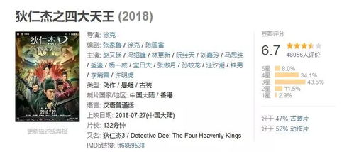 针对目标市场和受众需求进行产品与服务评估与优化