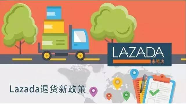 退货商品的条件