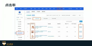 四、 如何提升手淘搜索权重