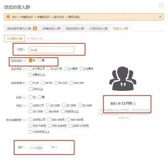 四、 直通车测试人群的注意事项