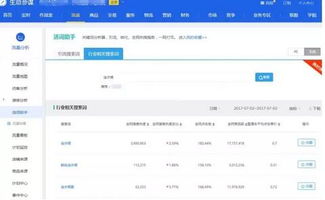2. 标题的重要性与用户阅读体验