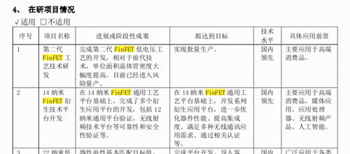 八、 FBL服务概述