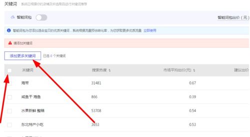 二、 关键词优化，提升质量得分的关键