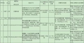 三、 概述凶险品运输风险评估