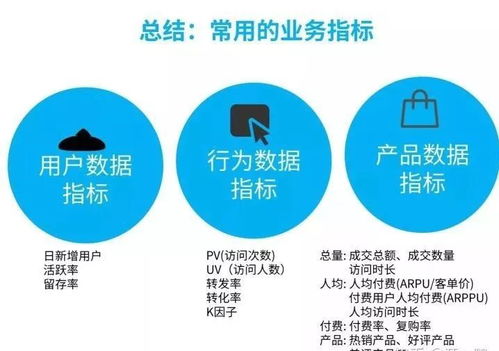 五、 综合性SEO工具：Ahrefs的多维度支持