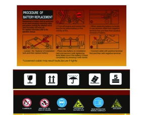 三、 标记和警示