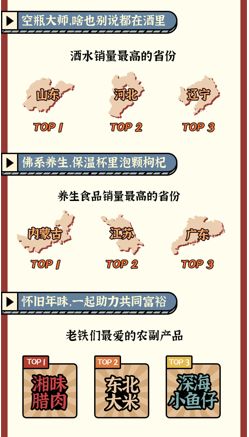 7. 券面额及折扣力度