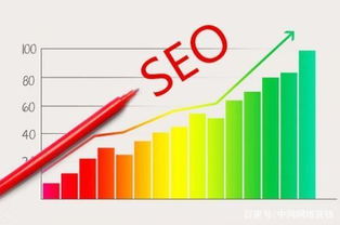 SEO优化：网店推广的关键策略
