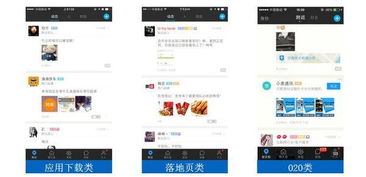 二、 巴西Twitter信息流广告开户流程解析