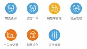 1. 物流公司信誉