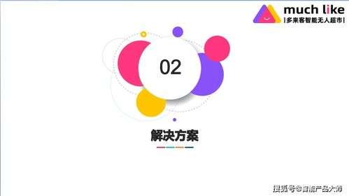 优化Shein产品主图的关键点