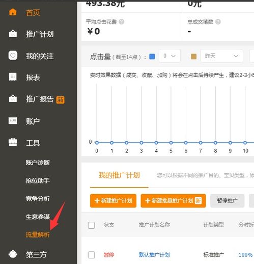 1. 系统查堪目前关键词的排名