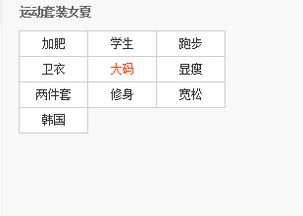 1. 组合多个标题