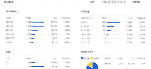 四、 操作技巧与策略