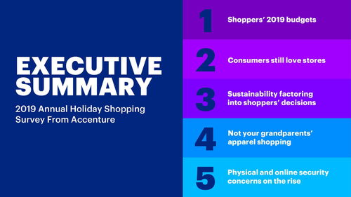 EBay放弃美国运通卡的决定与市场竞争力