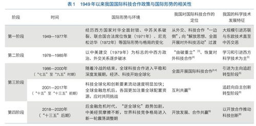 五、 返现政策的具体实施