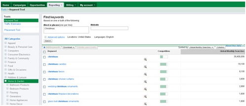 二、 速卖通类目为长尾词的策略