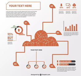 三、 避免过度依赖AI绘图工具