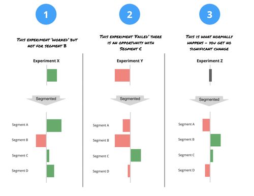 一、EORI和VAT税号的取得方法不同