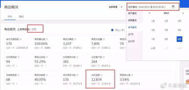 三、 京东入仓费用