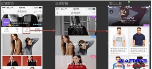 2. 分析产品及制定排布策略