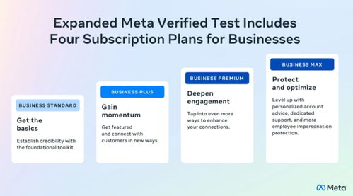 搭建你的第一个Meta广告活动