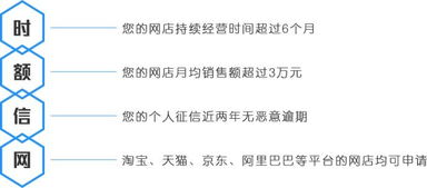 5. 关闭站内信提醒