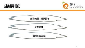 二、 合法合规引流：淘宝到微信的路径探索