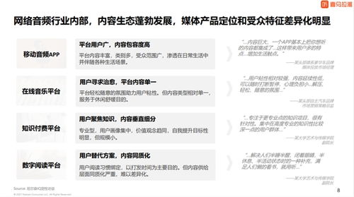 步骤六：等待Ozon的回复