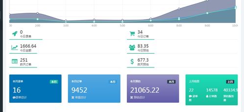 拼多多提成合作方式