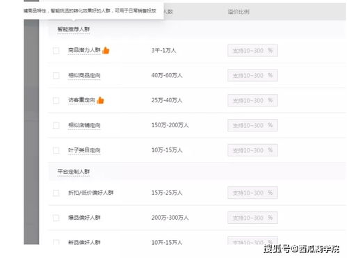 二、 直通车优选好货的特征与标准